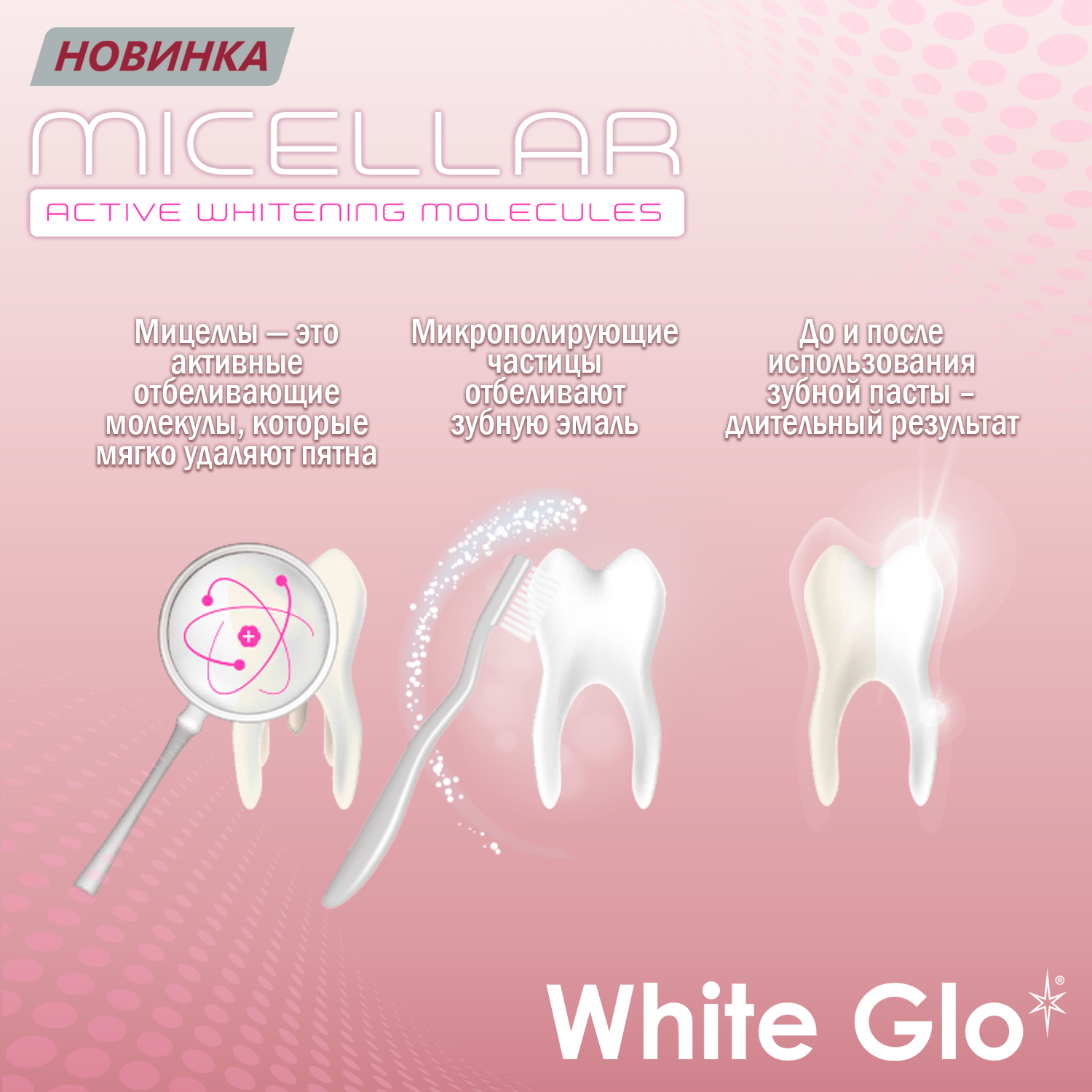 Зубная паста White Glo 100 отбеливающая мицеллярная